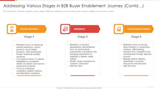 Enhancing B2B Demand Creation And Sales Growth Addressing Various Stages In B2B Buyer Ideas PDF