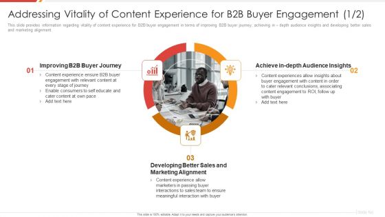 Enhancing B2B Demand Creation And Sales Growth Addressing Vitality Of Content Experience Structure PDF