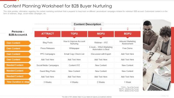 Enhancing B2B Demand Creation And Sales Growth Content Planning Worksheet For B2B Buyer Introduction PDF