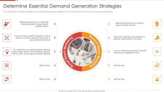 Enhancing B2B Demand Creation And Sales Growth Determine Essential Demand Generation Strategies Sample PDF