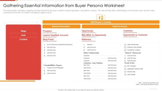 Enhancing B2B Demand Creation And Sales Growth Gathering Essential Information From Buyer Summary PDF