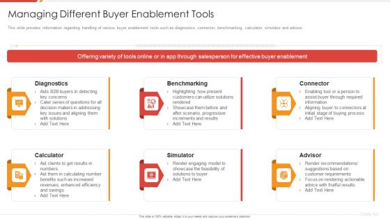 Enhancing B2B Demand Creation And Sales Growth Managing Different Buyer Enablement Tools Topics PDF