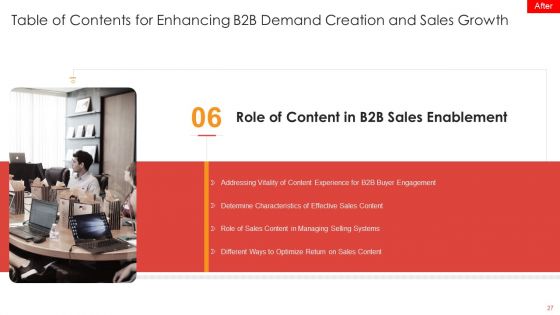 Enhancing B2B Demand Creation And Sales Growth Ppt PowerPoint Presentation Complete Deck With Slides