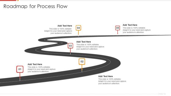 Enhancing B2B Demand Creation And Sales Growth Roadmap For Process Flow Infographics PDF