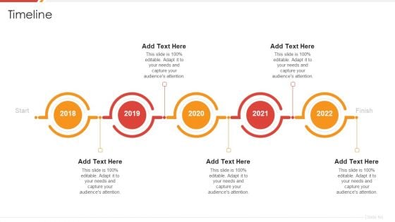 Enhancing B2B Demand Creation And Sales Growth Timeline Guidelines PDF