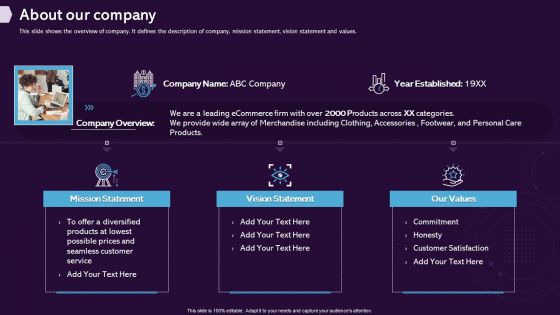 Enhancing CX Strategy About Our Company Elements PDF