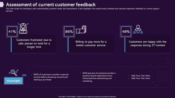 Enhancing CX Strategy Assessment Of Current Customer Feedback Elements PDF
