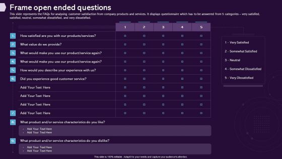 Enhancing CX Strategy Frame Open Ended Questions Brochure PDF