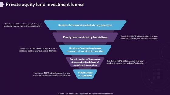 Enhancing CX Strategy Private Equity Fund Investment Funnel Microsoft PDF