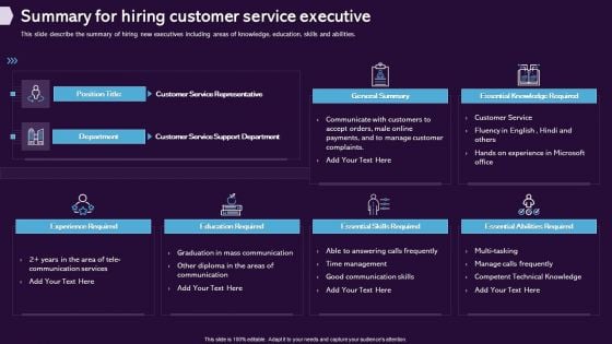 Enhancing CX Strategy Summary For Hiring Customer Service Executive Brochure PDF