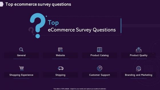 Enhancing CX Strategy Top Ecommerce Survey Questions Topics PDF