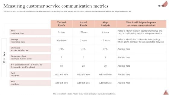 Enhancing Client Engagement Measuring Customer Service Communication Metrics Graphics PDF Enhancing Client Engagement Measuring Customer Service Communication Metrics Graphics PDF