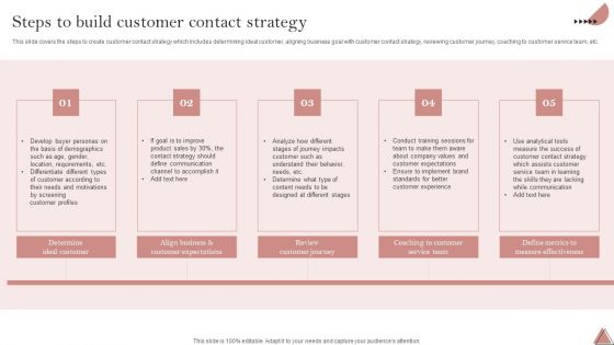 Enhancing Client Engagement Steps To Build Customer Contact Strategy Background PDF Enhancing Client Engagement Steps To Build Customer Contact Strategy Background PDF
