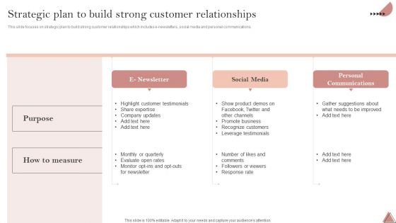 Enhancing Client Engagement Strategic Plan To Build Strong Customer Relationships Rules PDF