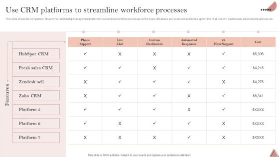 Enhancing Client Engagement Use Crm Platforms To Streamline Workforce Processes Portrait PDF