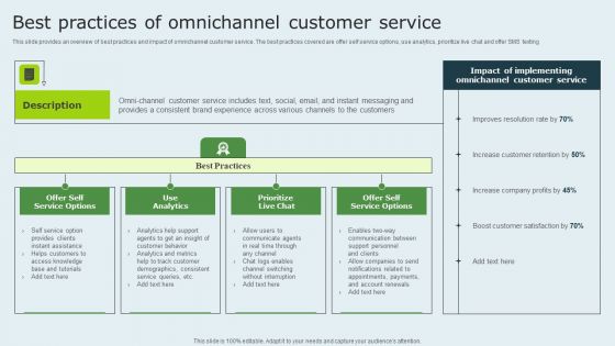 Enhancing Client Experience Best Practices Of Omnichannel Customer Service Summary PDF