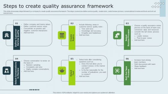 Enhancing Client Experience Steps To Create Quality Assurance Framework Inspiration PDF Enhancing Client Experience Steps To Create Quality Assurance Framework Inspiration PDF