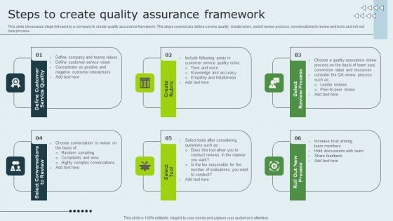 Enhancing Client Experience Steps To Create Quality Assurance Framework Inspiration PDF