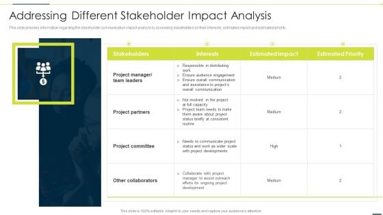 Enhancing Companys Project Addressing Different Stakeholder Impact Analysis Download PDF