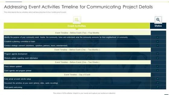 Enhancing Companys Project Addressing Event Activities Timeline For Communicating Background PDF