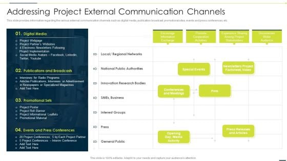 Enhancing Companys Project Addressing Project External Communication Channels Demonstration PDF