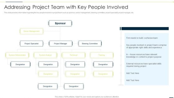 Enhancing Companys Project Addressing Project Team With Key People Involved Elements PDF