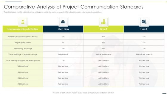 Enhancing Companys Project Comparative Analysis Of Project Communication Standards Introduction PDF