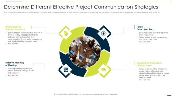 Enhancing Companys Project Determine Different Effective Project Communication Strategies Formats PDF