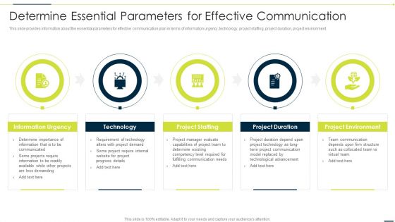 Enhancing Companys Project Determine Essential Parameters For Effective Communication Infographics PDF