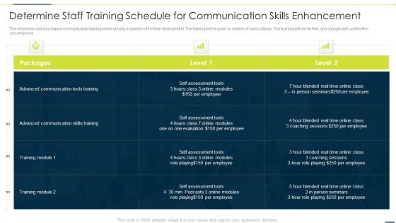 Enhancing Companys Project Determine Staff Training Schedule For Communication Pictures PDF