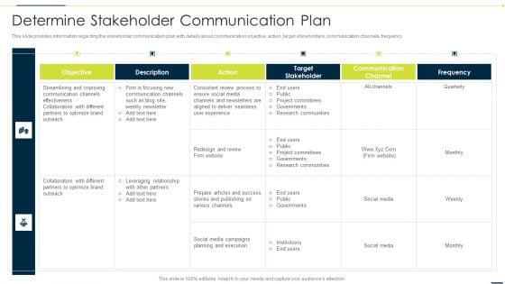 Enhancing Companys Project Determine Stakeholder Communication Plan Professional PDF