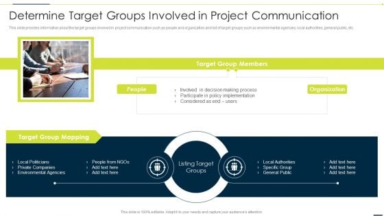 Enhancing Companys Project Determine Target Groups Involved In Project Communication Structure PDF Enhancing Companys Project Determine Target Groups Involved In Project Communication Structure PDF
