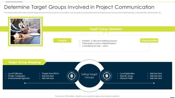 Enhancing Companys Project Determine Target Groups Involved In Project Communication Structure PDF