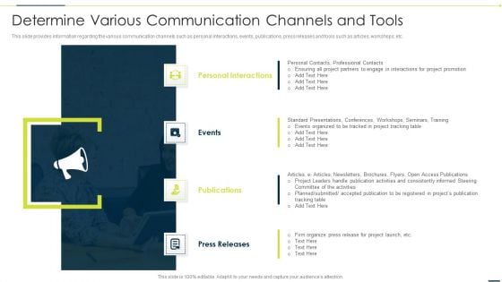 Enhancing Companys Project Determine Various Communication Channels And Tools Ideas PDF