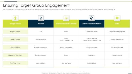 Enhancing Companys Project Ensuring Target Group Engagement Clipart PDF