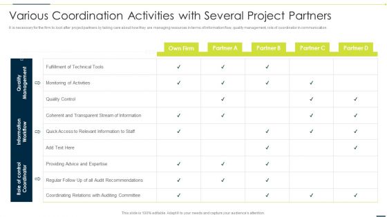 Enhancing Companys Project Various Coordination Activities With Several Project Brochure PDF Enhancing Companys Project Various Coordination Activities With Several Project Brochure PDF
