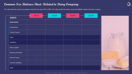 Enhancing Consumers Perception Towards Common Size Balance Sheet Related To Dairy Company Themes PDF