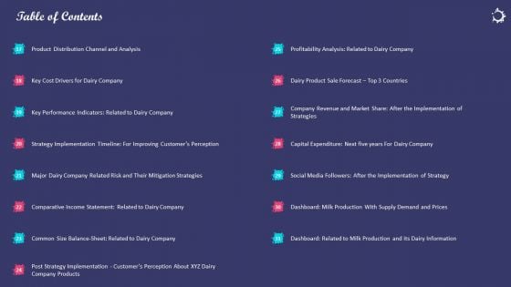 Enhancing Consumers Perception Towards Table Of Contents Analysis Topics PDF