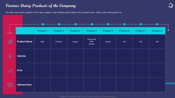 Enhancing Consumers Perception Towards Various Dairy Products Of The Company Brochure PDF