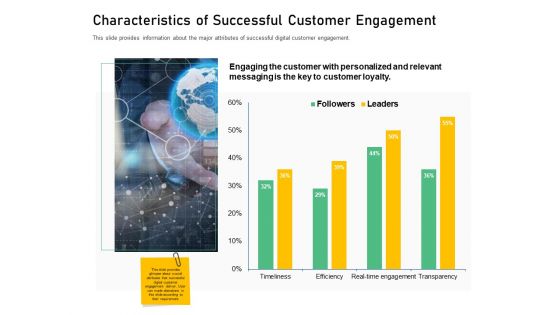 Enhancing Customer Engagement Digital Platform Characteristics Of Successful Customer Engagement Guidelines PDF
