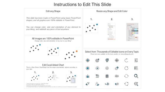 Enhancing Customer Engagement Digital Platform Customer Usage Schedule And Patterns Cards Icons PDF