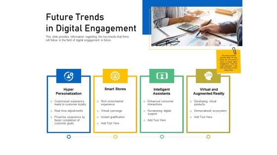 Enhancing Customer Engagement Digital Platform Future Trends In Digital Engagement Sample PDF