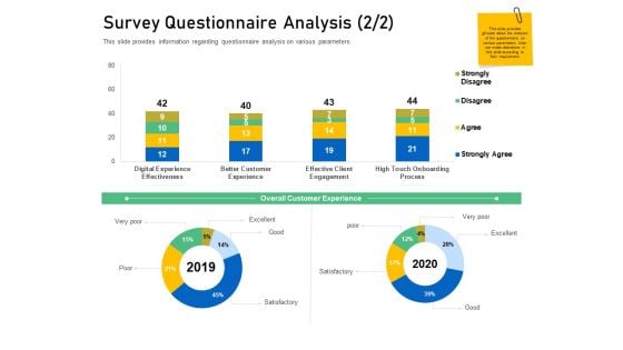Enhancing Customer Engagement Digital Platform Survey Questionnaire Analysis Good Ideas PDF
