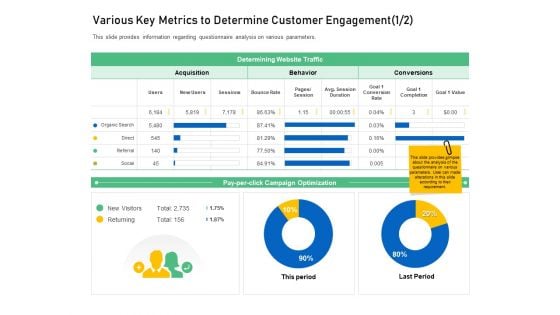 Enhancing Customer Engagement Digital Platform Various Key Metrics To Determine Customer Engagement Direct Introduction PDF