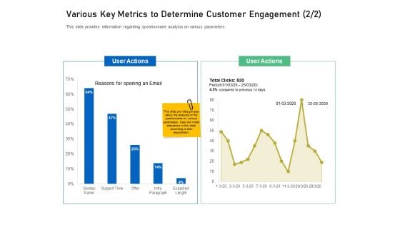 Enhancing Customer Engagement Digital Platform Various Key Metrics To Determine Customer Engagement Email Designs PDF