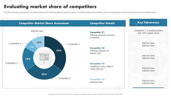 Enhancing Customer Outreach Evaluating Market Share Of Competitors Pictures PDF