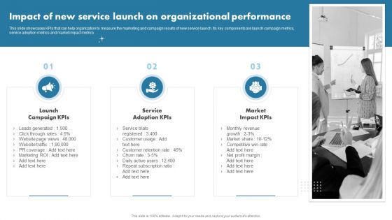 Enhancing Customer Outreach Impact Of New Service Launch On Organizational Information PDF