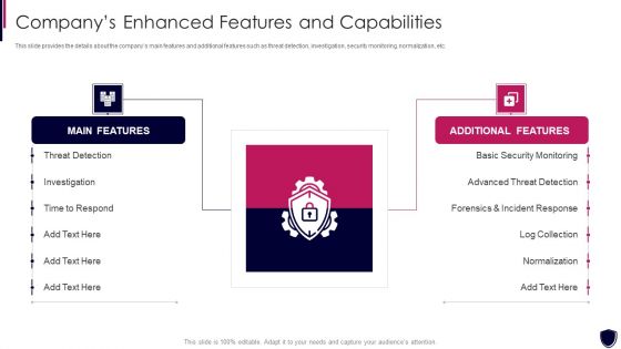 Enhancing Cyber Safety With Vulnerability Administration Companys Enhanced Features Download PDF