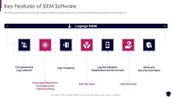 Enhancing Cyber Safety With Vulnerability Administration Key Features Of SIEM Software Ideas PDF