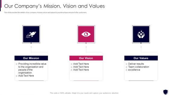 Enhancing Cyber Safety With Vulnerability Administration Our Companys Mission Vision Demonstration PDF